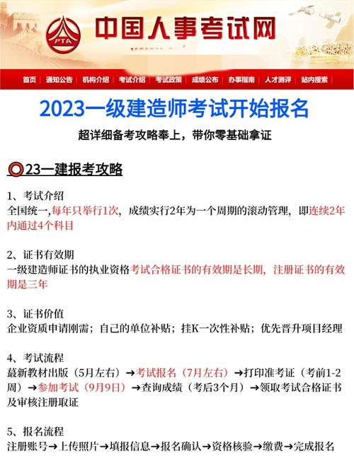 江苏一建代报名条件有哪些具体要求?-图3 江苏一建代报名条件有哪些具体要求?-图3
