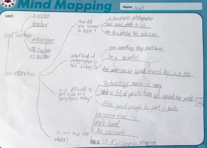 思维严谨 英文-图1