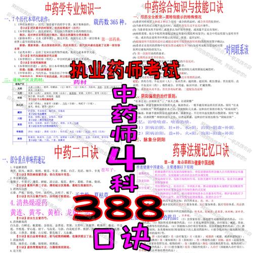 2025中药师资格报名条件有哪些？-图1