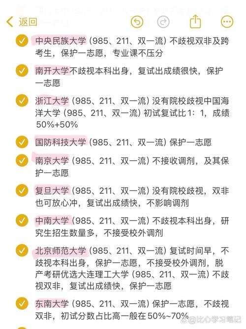 南开和厦大哪个好考-图3 南开和厦大哪个好考-图3