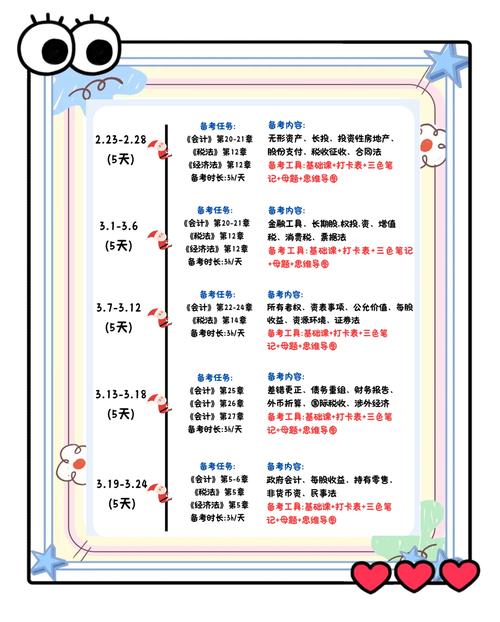 中注会报名条件有哪些具体要求?-图1 中注会报名条件有哪些具体要求?-图1
