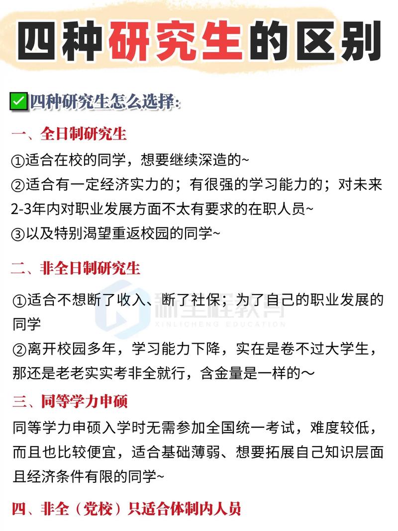 考注会VS考研，哪个更易上岸？-图1