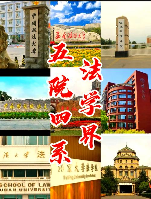 中国法律学校哪家强？-图3