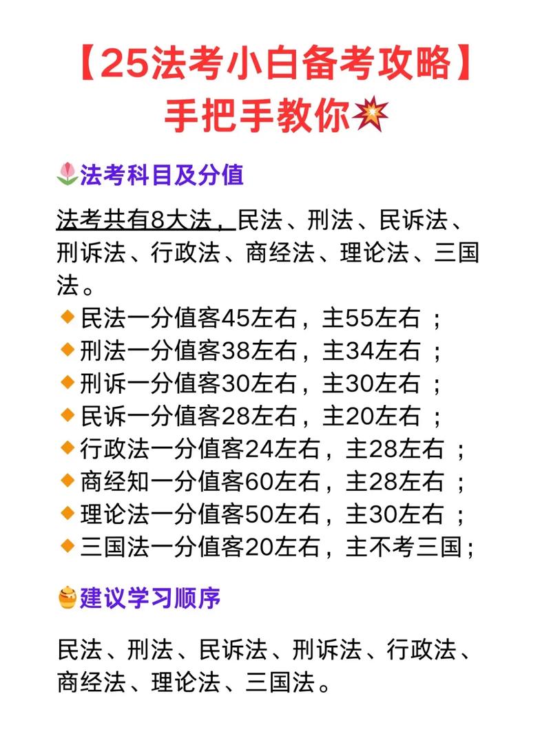 法律考试哪个更容易通过?-图1 法律考试哪个更容易通过?-图1