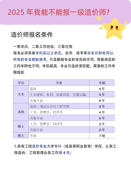 造价师报名条件有哪些具体要求？-图2