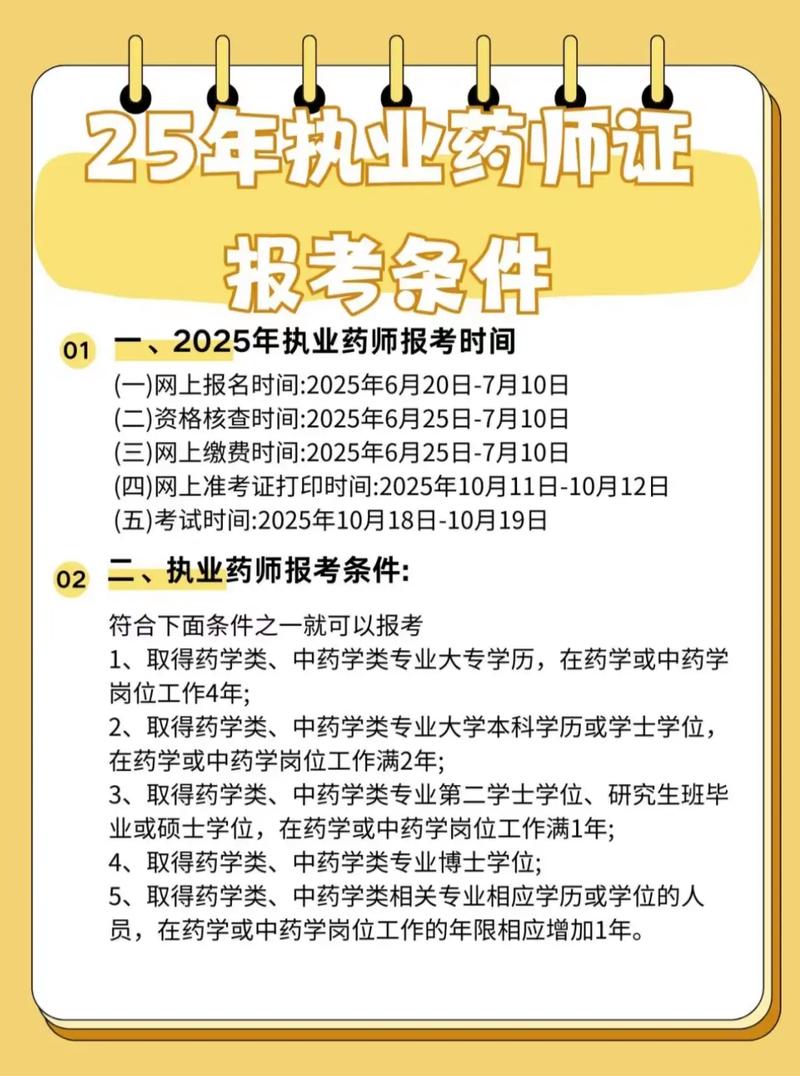 药师证报名条件是什么?-图2 药师证报名条件是什么?-图2