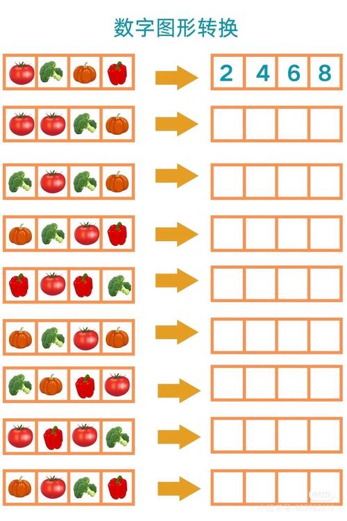 如何高效训练灵感思维？-图2