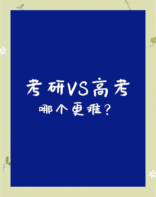 考研和高考，哪个更难？-图1