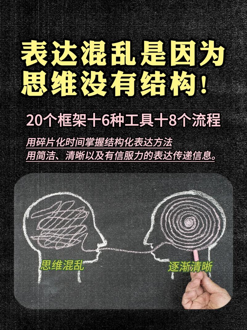 逻辑思维差，如何有效提升？-图2