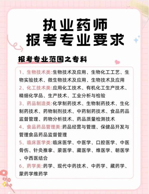 执业药师考试代报名需满足哪些条件?-图3 执业药师考试代报名需满足哪些条件?-图3