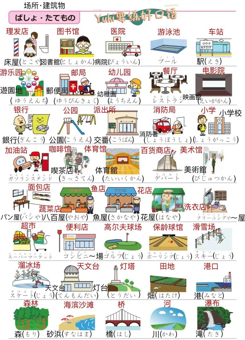 日语词汇新思维视频，如何高效掌握？-图1