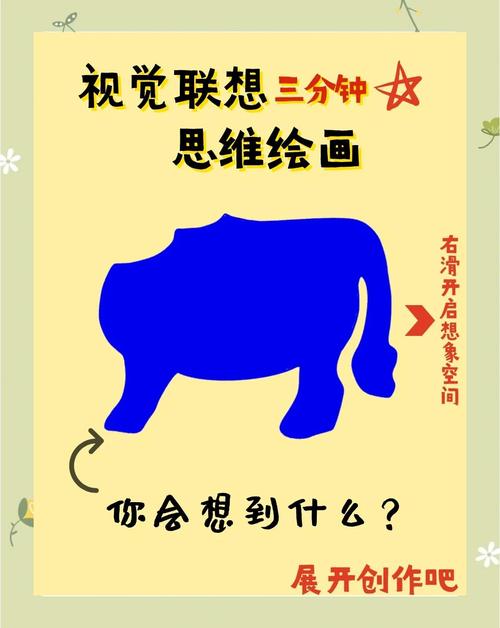 具象思维是什么?如何运用?-图2 具象思维是什么?如何运用?-图2