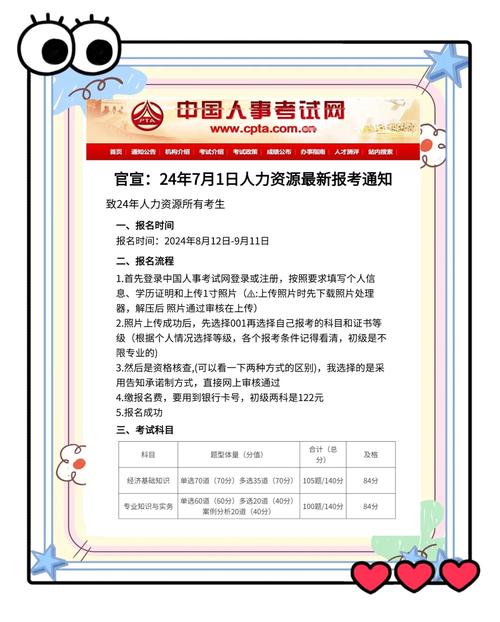 大连人力资源管理师二级考试报名条件有哪些？-图3