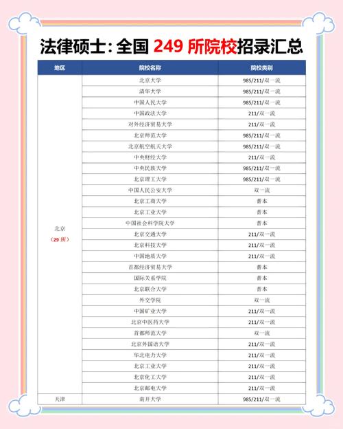 法硕资料更新，哪个公众号有？-图1