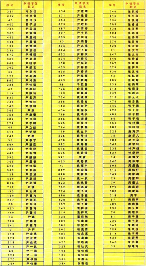 思源小学今年录取线具体是多少分?-图1 思源小学今年录取线具体是多少分?-图1