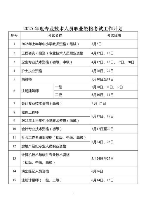 2025安徽教资报名条件有哪些？-图2