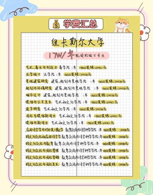 纽大衡水录取人数背后有何秘密?-图1 纽大衡水录取人数背后有何秘密?-图1