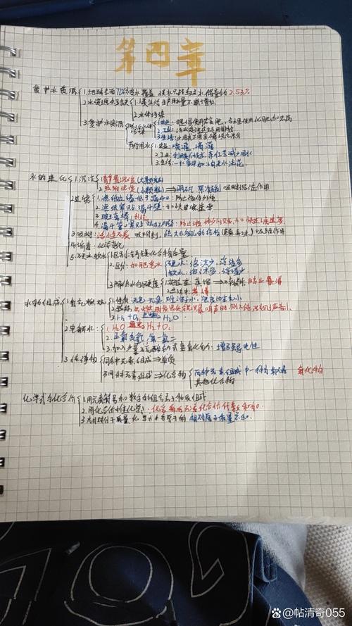 化学第四单元思维导图核心考点有哪些？-图3
