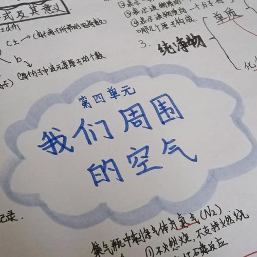 化学第四单元思维导图核心考点有哪些？-图1