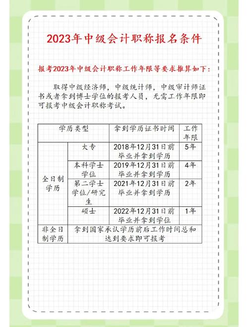 山西中级会计师报名条件有哪些?-图1 山西中级会计师报名条件有哪些?-图1
