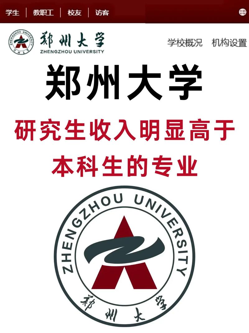 郑州大学推免生名额如何分配?-图1 郑州大学推免生名额如何分配?-图1