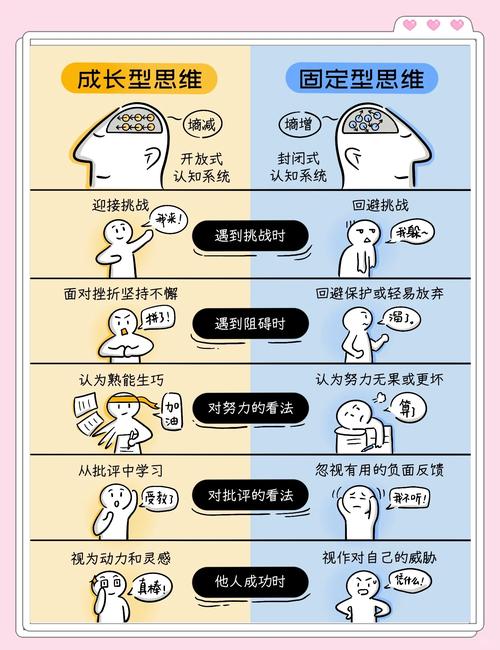 内向型思维，是优势还是局限？-图2