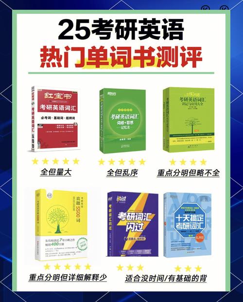 英语单词书到底哪个好？-图2