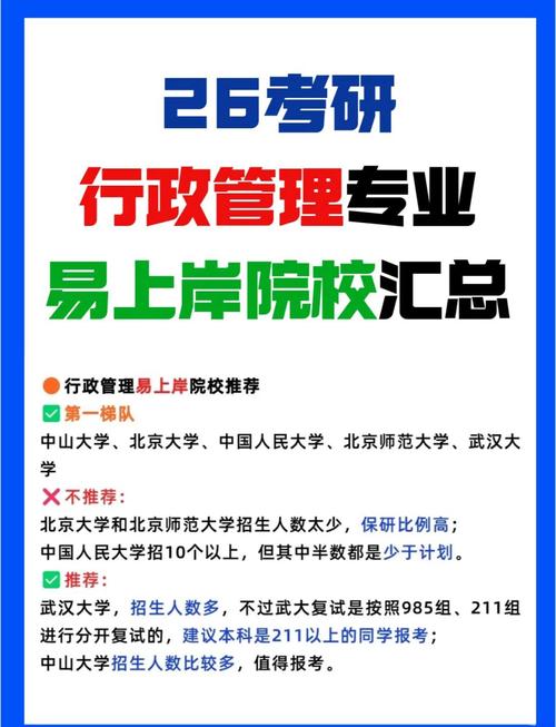 行政管理考研哪个资料好-图1