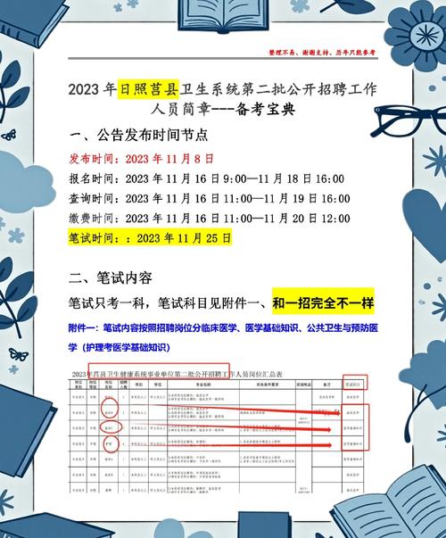 莒县医院笔试录取分数线是多少?-图1 莒县医院笔试录取分数线是多少?-图1