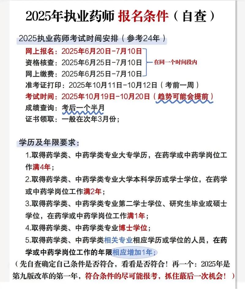 2025初级药士报名条件有哪些具体要求？-图3