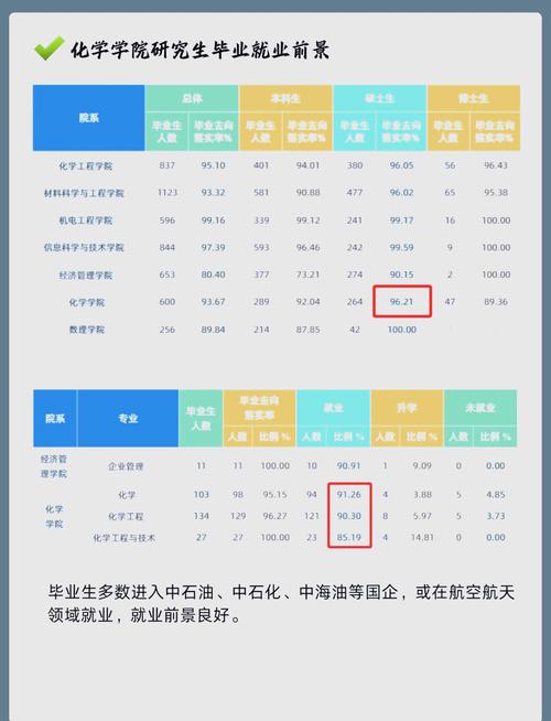 考研分析化学哪个版本好？-图2