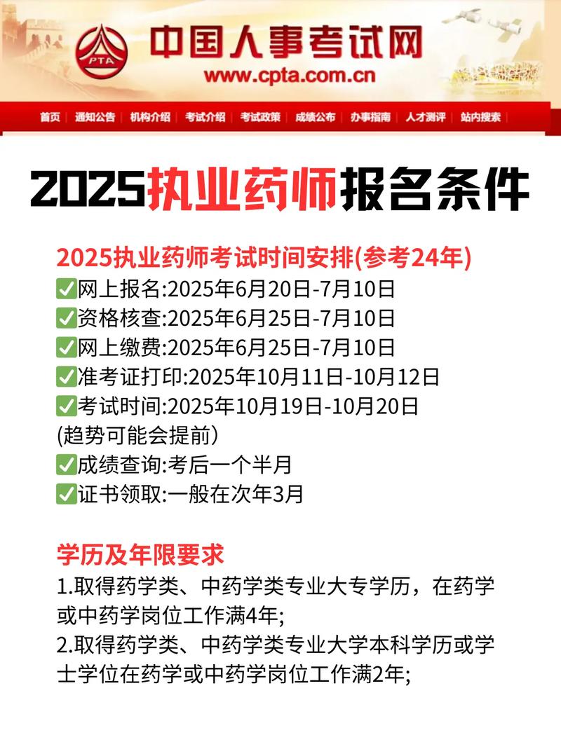 2025执业药师报名条件有何新变化？-图3