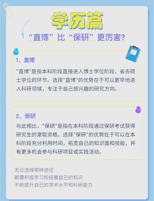 直博与保研,哪个更适合你?-图1 直博与保研,哪个更适合你?-图1