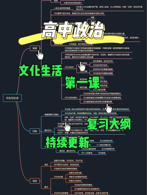 文化如何塑造人类的思维方式?-图2 文化如何塑造人类的思维方式?-图2
