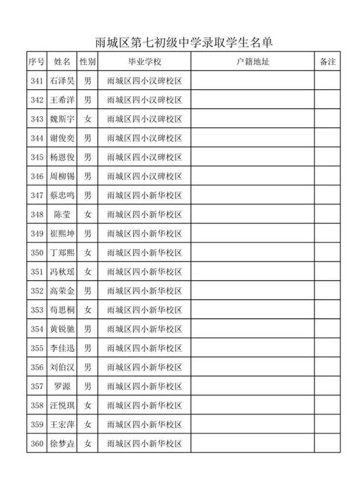 横店小升初录取线是多少？-图2