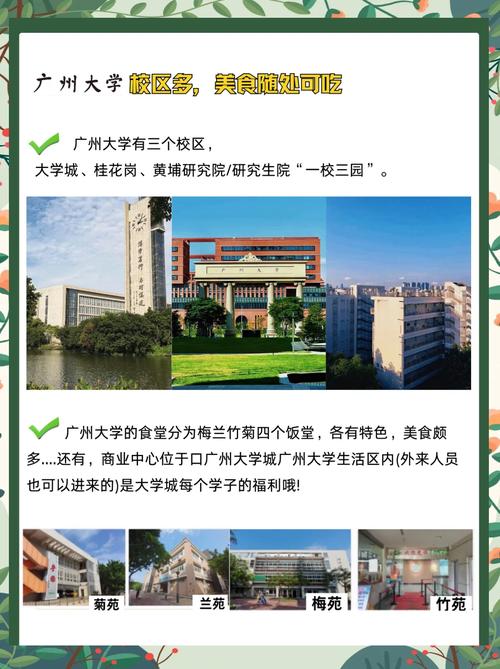 广州大学哪个专业好考研-图2 广州大学哪个专业好考研-图2