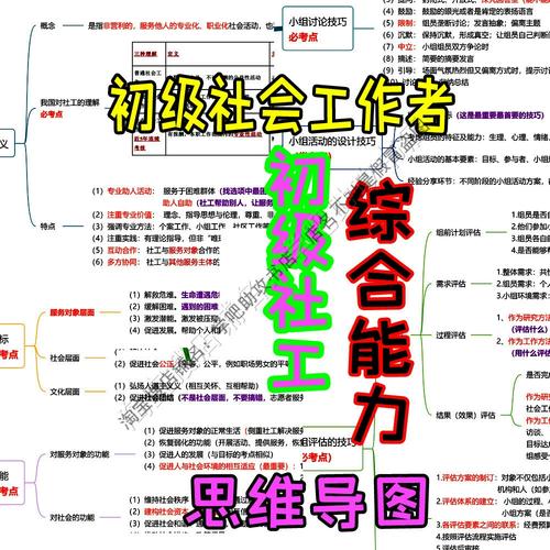 综合思维能力究竟考什么核心能力?-图2 综合思维能力究竟考什么核心能力?-图2