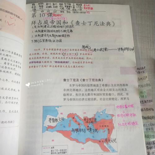 如何有效攻克拜占庭思维导图？-图3