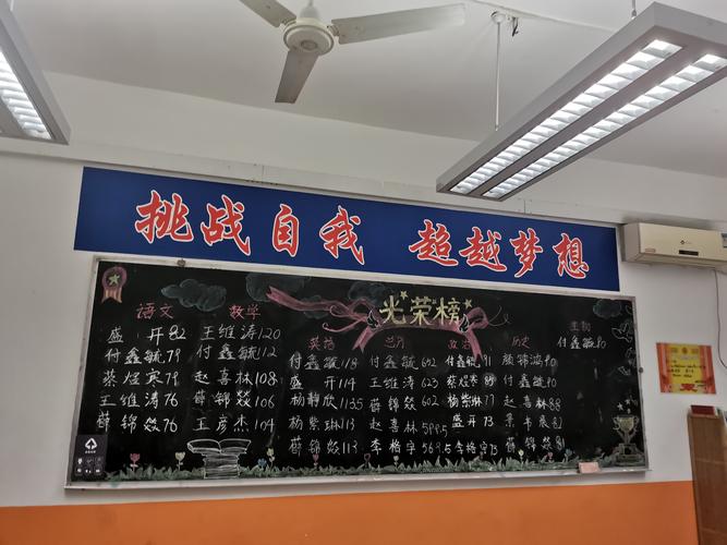 平湖信德学校录取分数线是多少？-图3