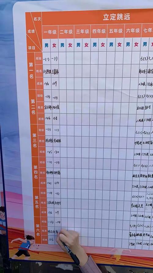 平湖信德学校录取分数线是多少？-图2