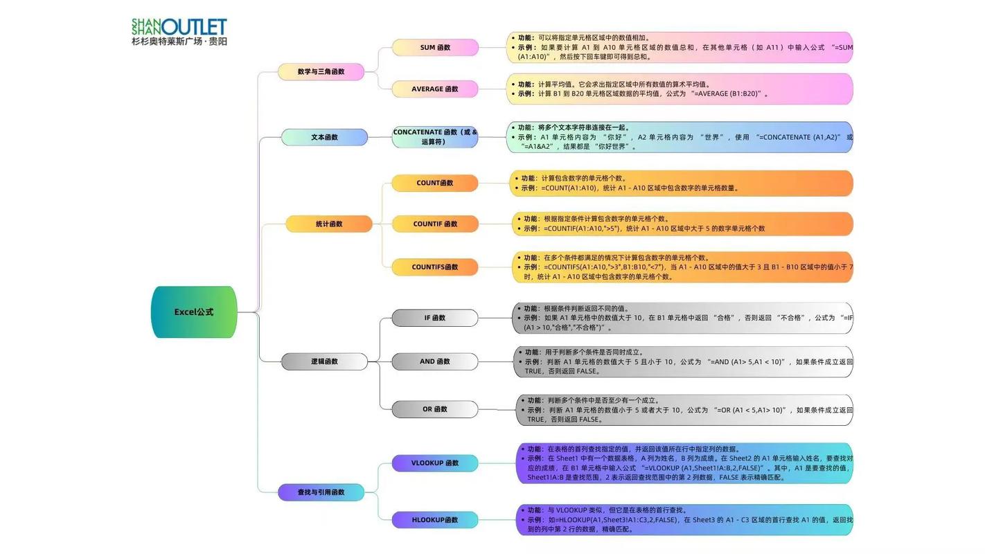 办公室思维导向图如何高效提升协作效率？-图3