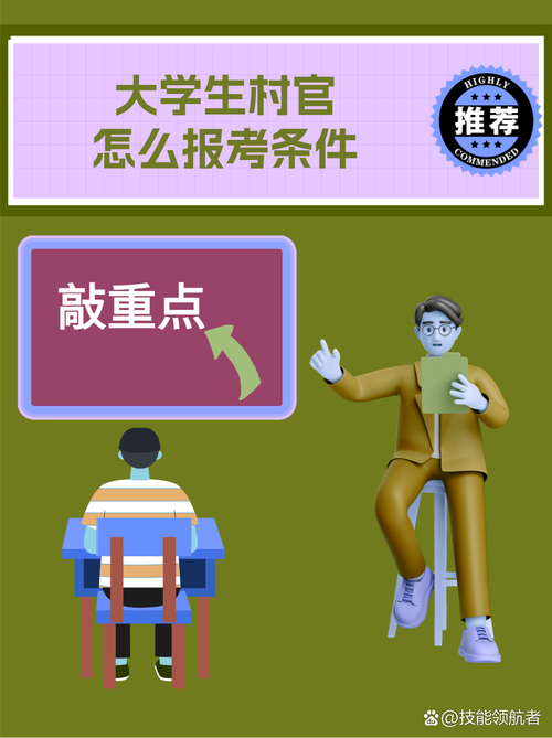 江苏村官考试报名条件有哪些具体要求？-图2