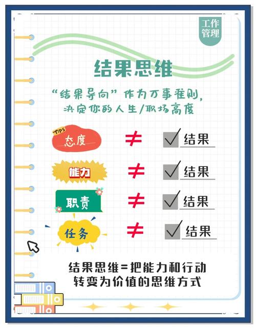 思维具体的例子-图2