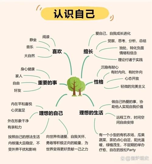 最好的思维究竟是什么？-图1