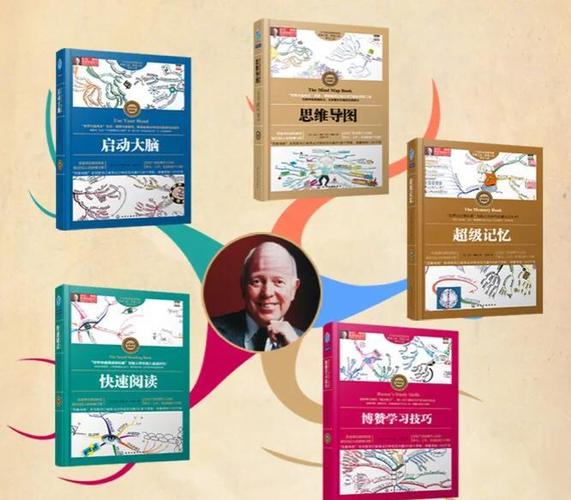 思维奇迹,如何创造奇迹?-图3 思维奇迹,如何创造奇迹?-图3