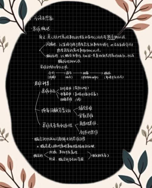 思维与言语，谁塑造了谁？-图2