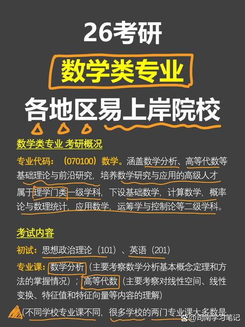 数学研究生专业哪个好?就业方向怎么选?-图1 数学研究生专业哪个好?就业方向怎么选?-图1