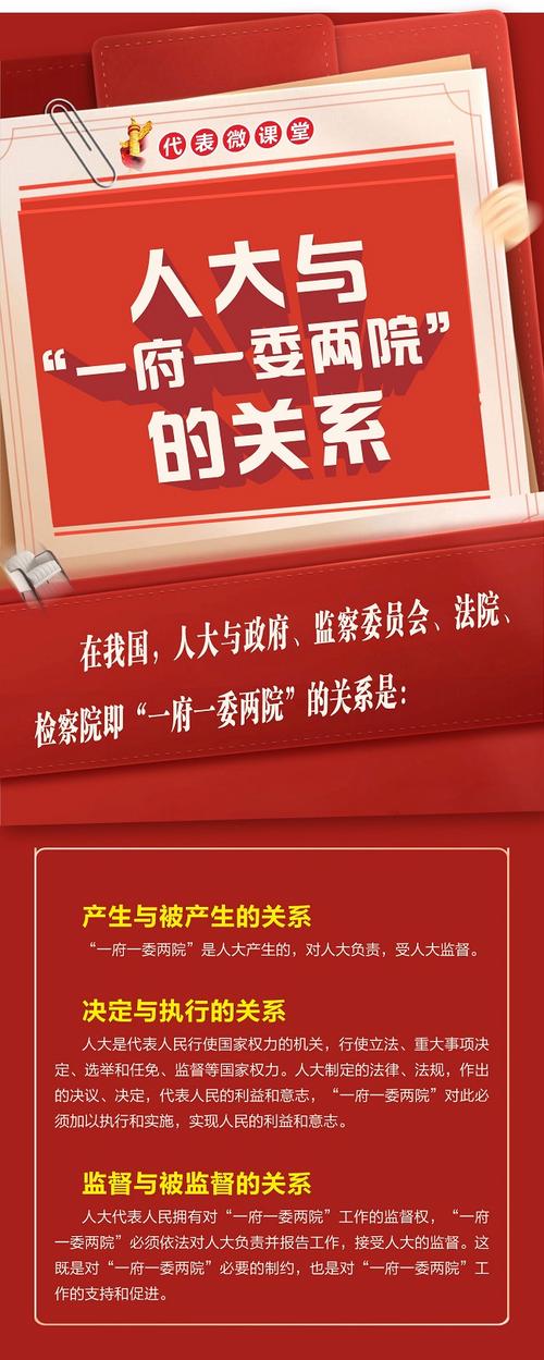 人大党史系属于哪个院?-图1 人大党史系属于哪个院?-图1
