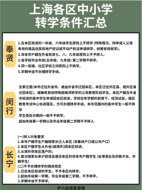 淄博私立小学报名条件有哪些?-图1 淄博私立小学报名条件有哪些?-图1