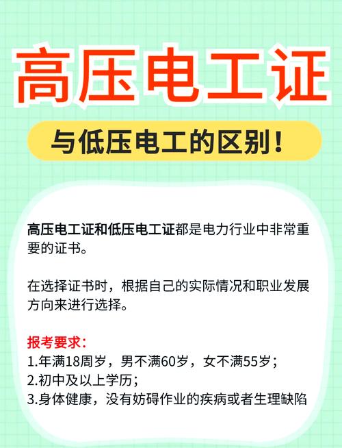 电工报名条件-图2 电工报名条件-图2
